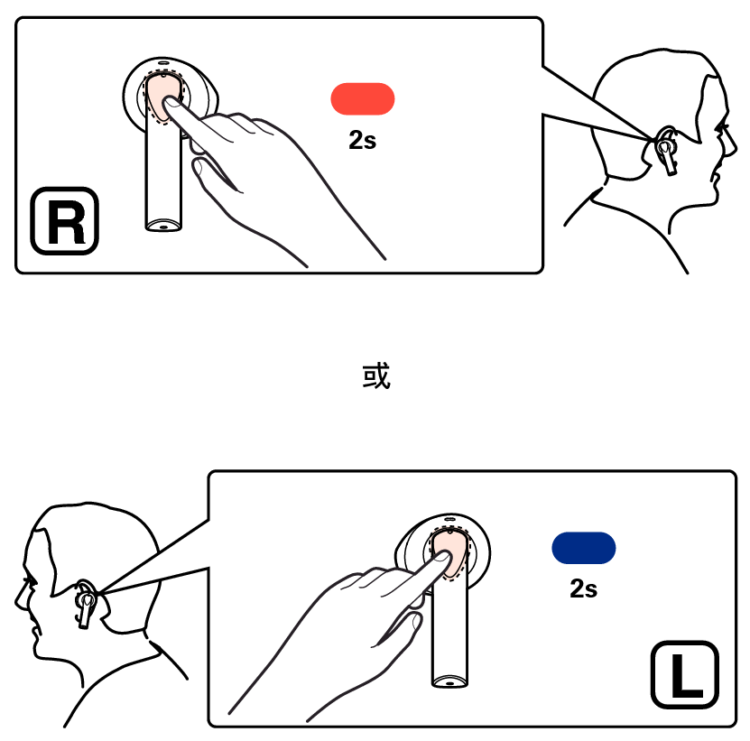 Ope press 2s LR C500W